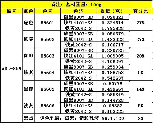 ADL-856